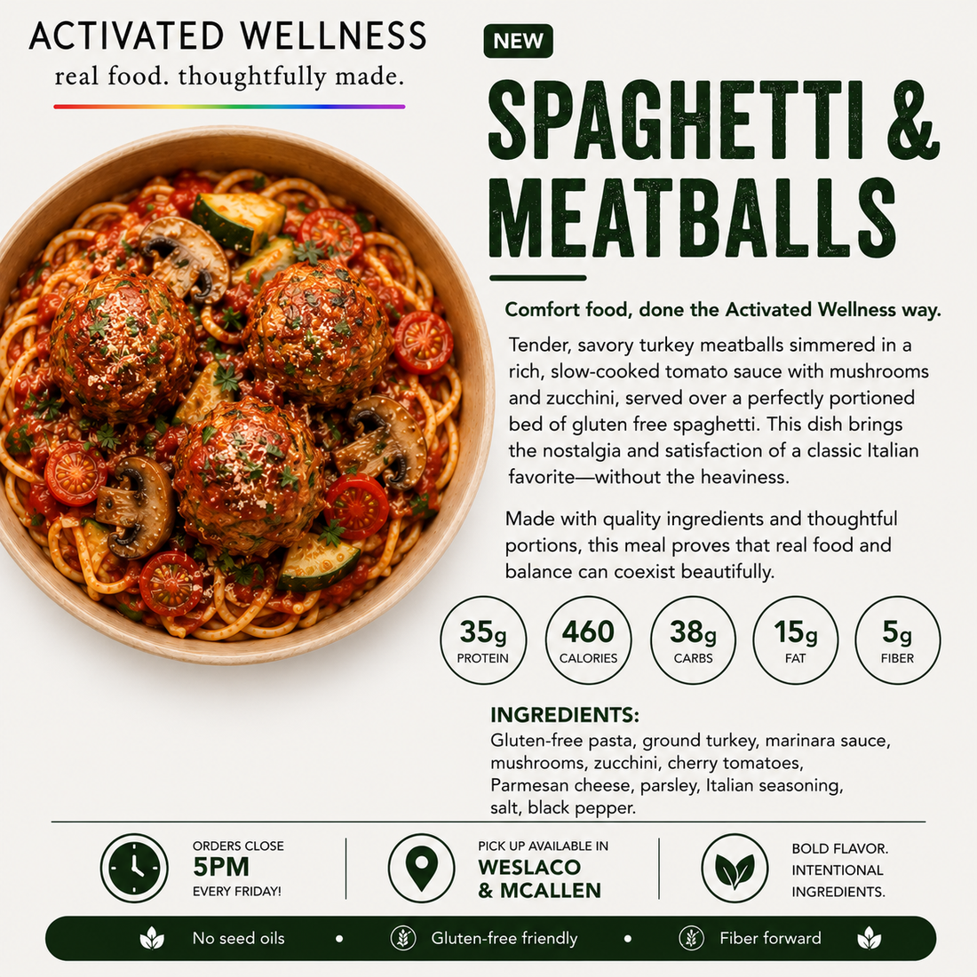 Spaghetti & Meatballs