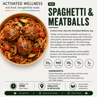 Spaghetti & Meatballs