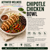 Chipotle Chicken Bowl